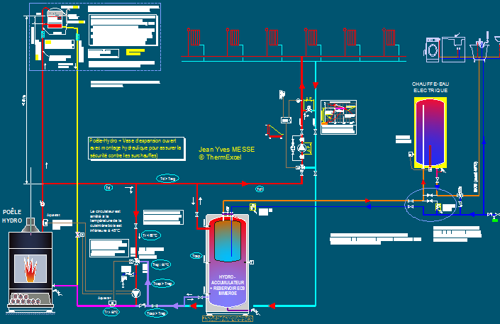 schema poele-hydro chauffage circuit ouvert radiateurs ballon immerge ECS